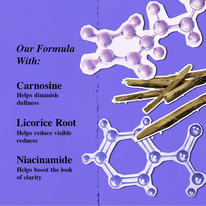 Ingredient illustration with Carnosine (Dullness), Licorice Root (Redness) and Niacinamide (Clarity)