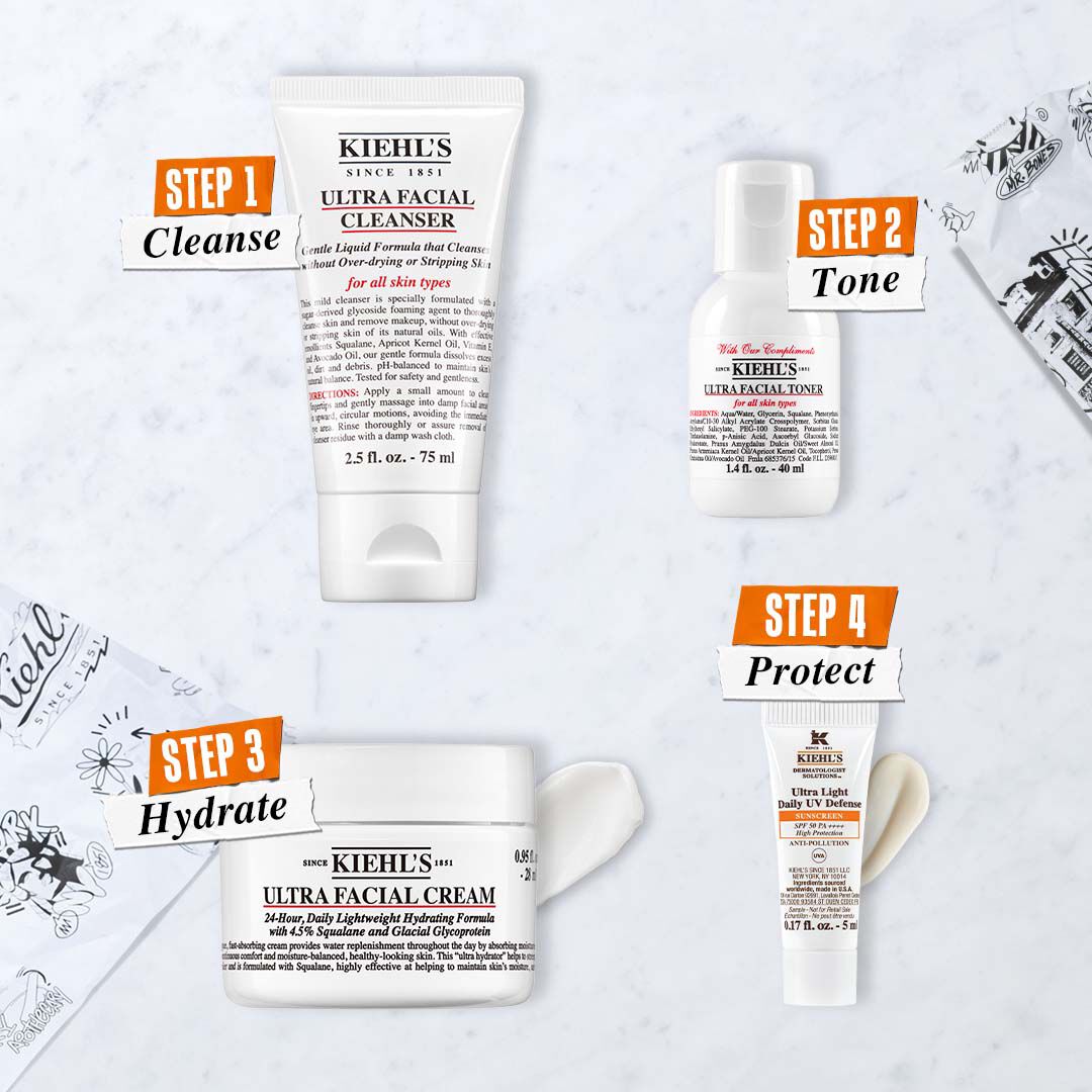 Ultra Hydration Set | 72 Hours Moisturization | Kiehl's