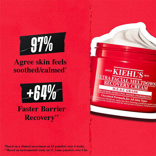 Hydrate & Protect Set