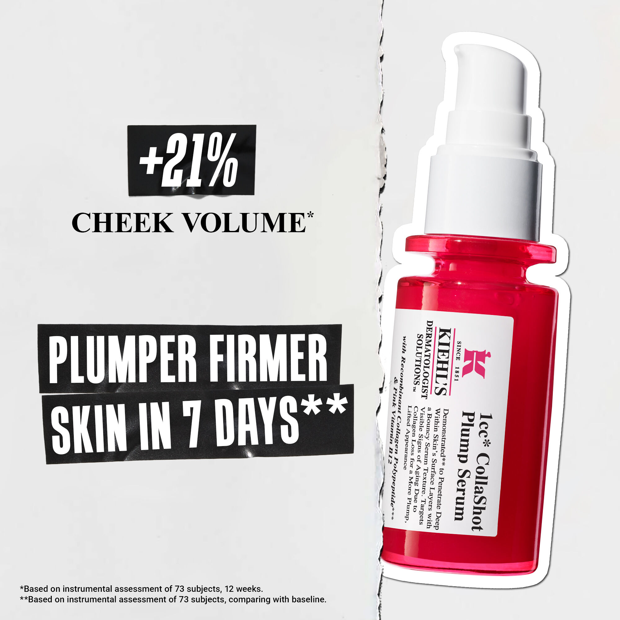 Informational graphic comparing collagen absorption: "Standard Collagen" only reaches the upper skin surface, while Kiehl’s "Supra-Liposomal Recombinant Collagen Polypeptides" features deeper delivery within skin surface layers via technology.​