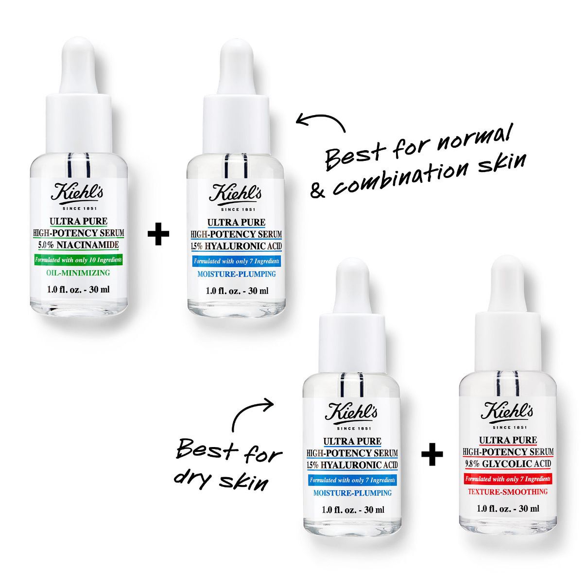 Pure Serum PCH 2個セット アゼライン酸20%配合シリーズ NIKIPITA（ニキピタ ）公式サイト