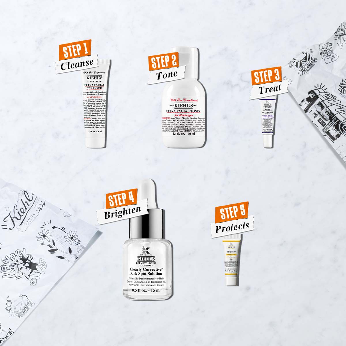 C+A Trial Kit