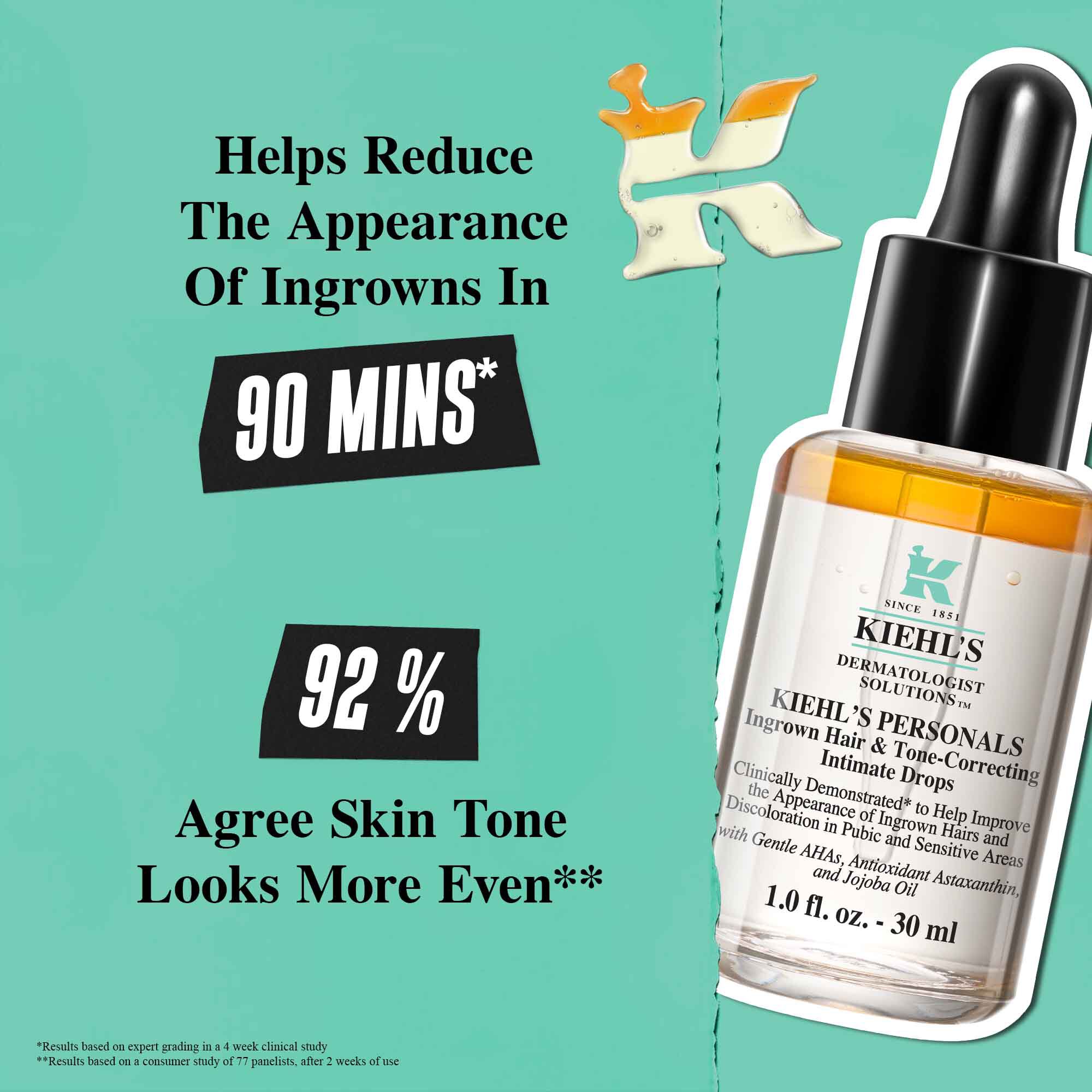 Claim illustration – Minimizes appearance and Evens Skintone