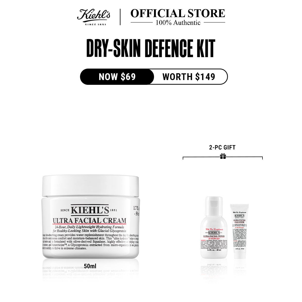 Dry-Skin Defense Kit