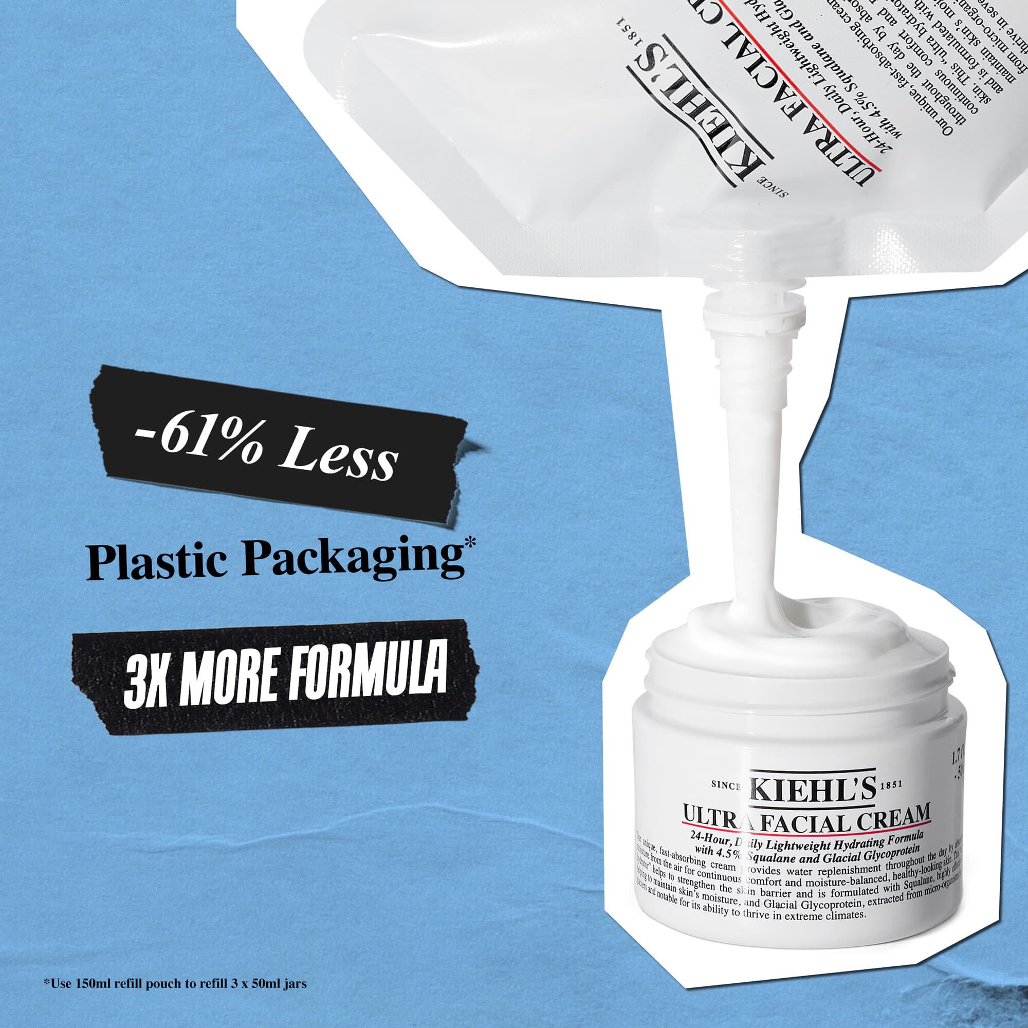 Buy Ultra Facial Cream – Best Facial Cream – Kiehl's Singapore