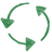 Recycling